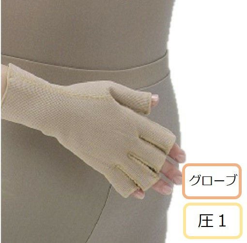 アックス１０号手掌